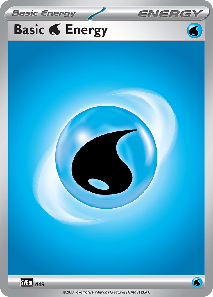 Energía Agua