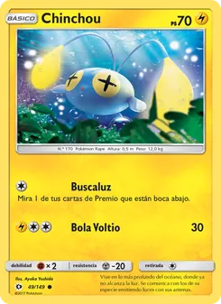 Chinchou