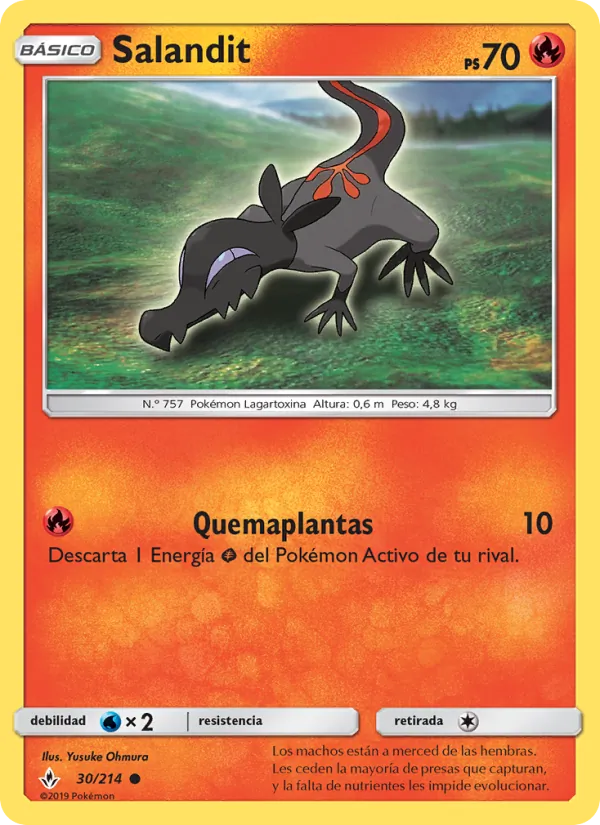 Salandit