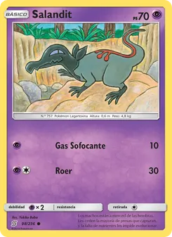 Salandit