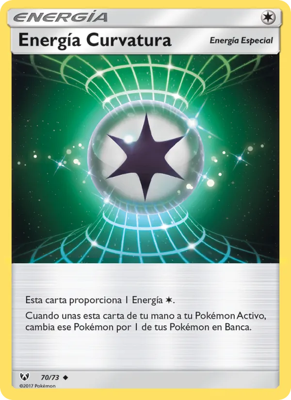 Energía Curvatura