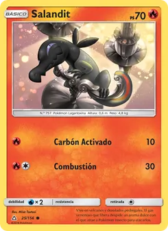 Salandit
