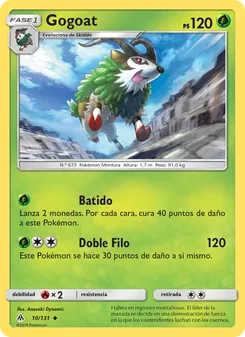 Gogoat