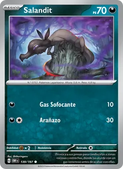 Salandit