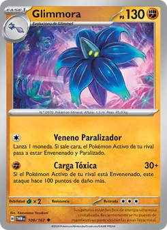 Glimmora