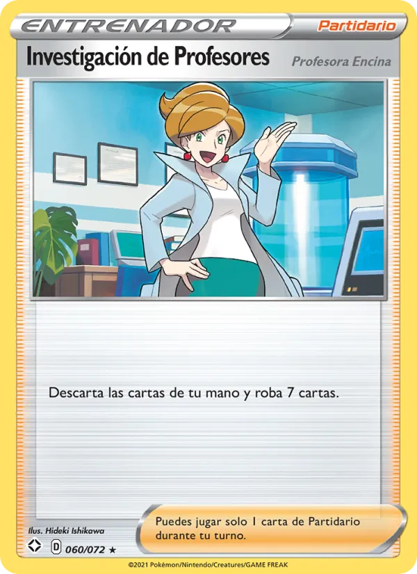 Investigación de Profesores