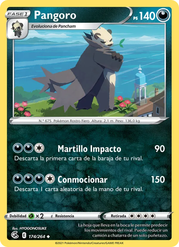 Pangoro
