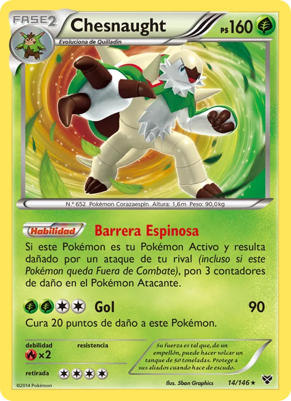 Chesnaught