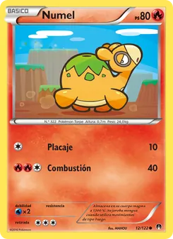 Numel